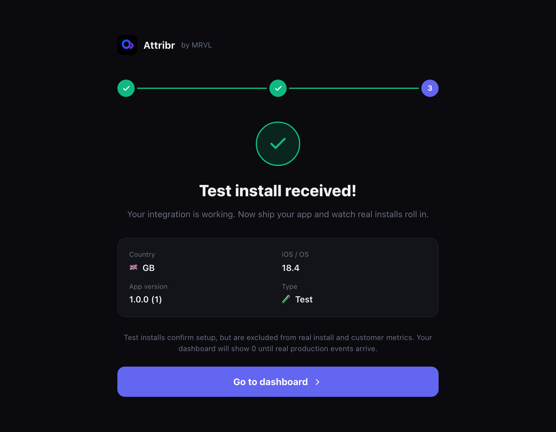 Attribr Test install received confirmation screen showing country, OS version, and app version